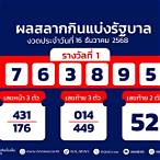 ตรวจหวยรัฐบาลงวดวันที่